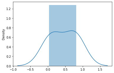 ../_images/05 Techniques for generating a simple random sample_10_2.png